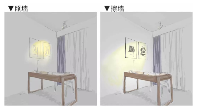 全屋吊灯装修位置，比买家具重要十倍！